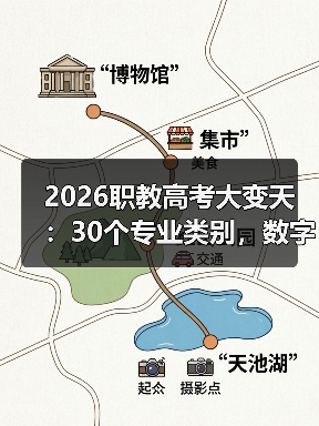 2026职教高考大变革：职业技能测试占比50%以上，你还在死磕理论？-图20