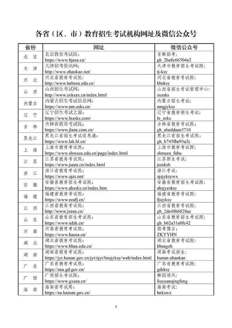 全国研考工作准备就绪，教育部提醒广大考生诚信考试-图5