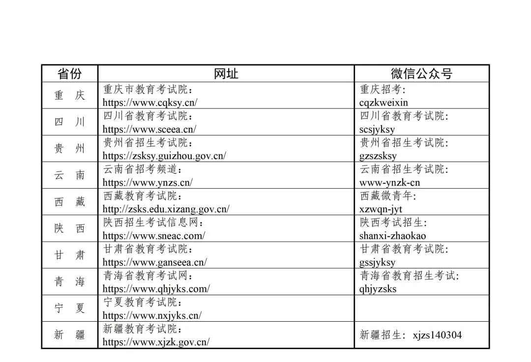 全国研考工作准备就绪，教育部提醒广大考生诚信考试-图6
