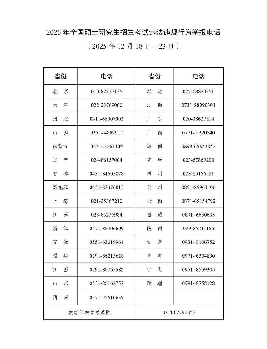 2026研考在即，教育部公布招考违法违规行为举报电话-图5